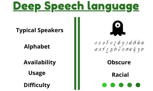 Deep Speech 5e introduction